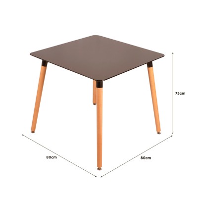 CONRAD Table