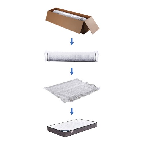DREAMAX Spring Mattress