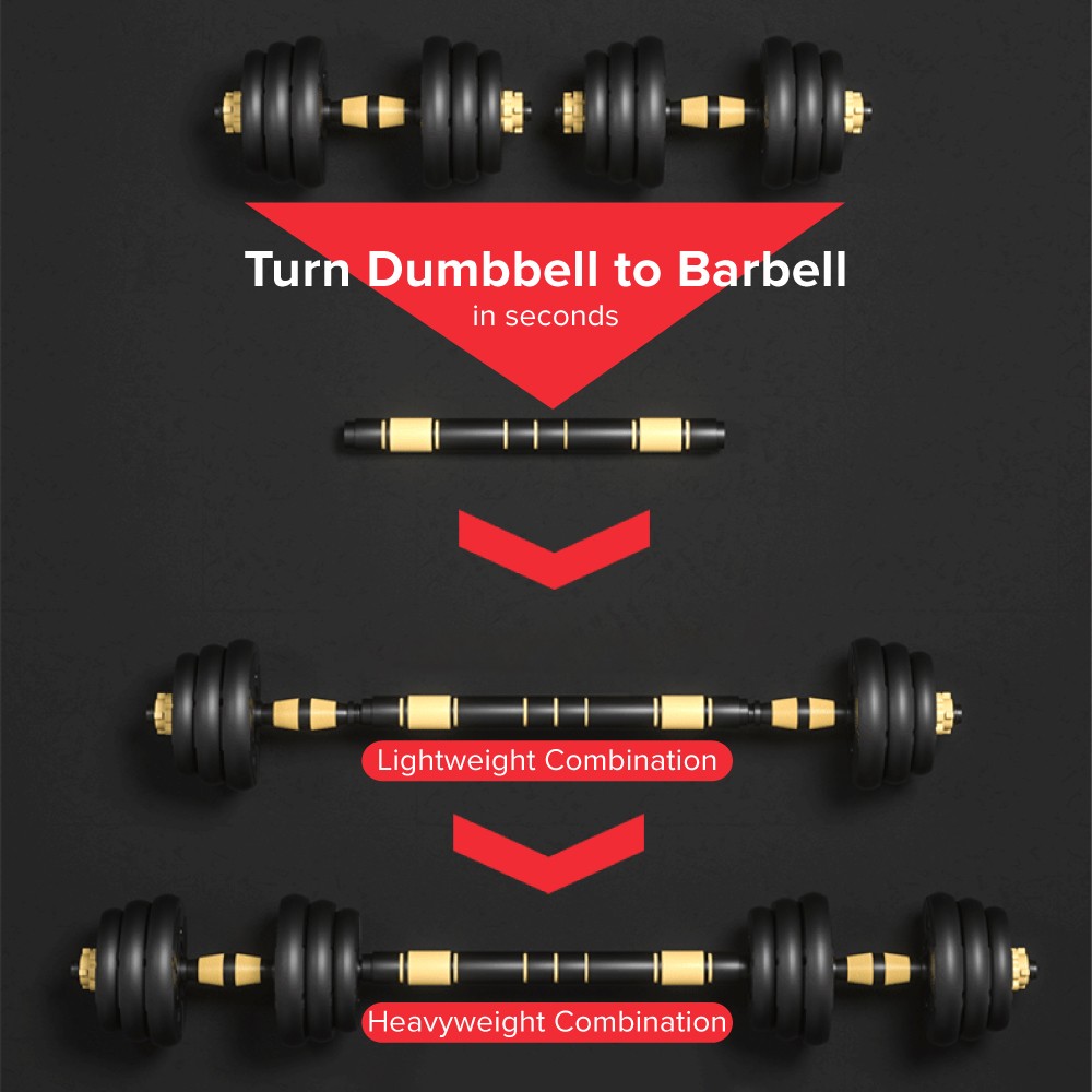 FAXON Versatile Dumbbell Set - JIJI.SG