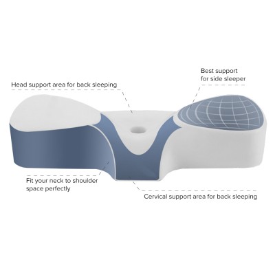 DREAMAX DIMENSIONAL Memory Foam Pillow