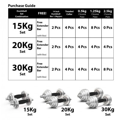 CHROME Dumbbell Set