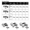 CHROME Dumbbell Set CHROME Dumbbell Set