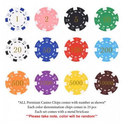 Poker-Chips Set Suitcase with Numbers