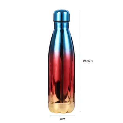 BULLET Vacuum Bottle