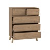 DAKO Chest of 5 Drawers