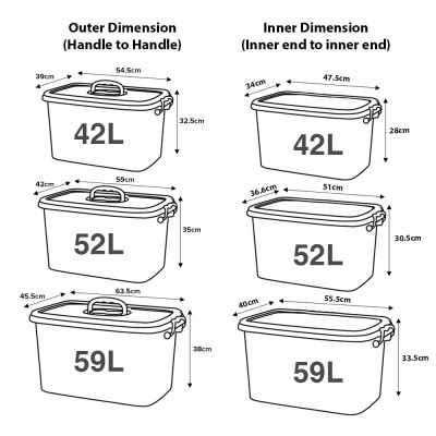 LAURA Transparent Storage Box