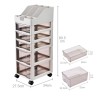 ALLETE Cosmetic Storage Organizer - JIJI.SG