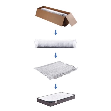 ADRIAN/DREAMAX Bed & Mattress Bundle