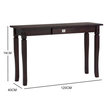 KERMIT Console Table