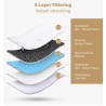 PETBEST Pee Pad - JIJI.SG