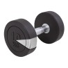 FITNET FARON Round Head Dumbbell - JIJI.SG