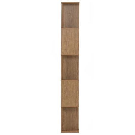 ALASKA Divider