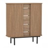 MALMO Multi-Functional Cabinet - JIJI.SG
