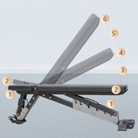 (AS-IS) COREBASE Adjustable Weight Bench