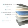 DREAMAX ELOV Weighted Blanket - JIJI.SG