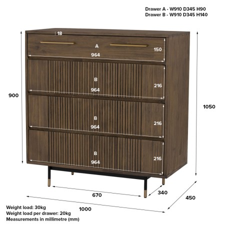 ONTARIO Chest of 5 Drawers