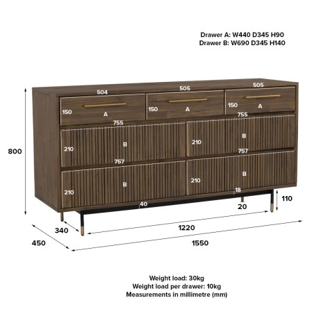 ONTARIO Chest of 7 Drawers