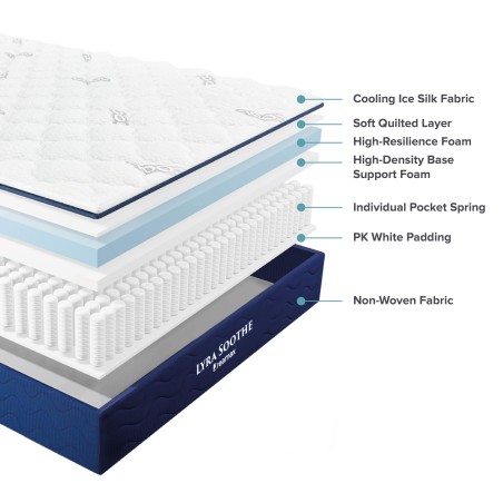 DREAMAX LYRA SOOTHE Cooling Pocketed Spring Mattress