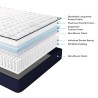 DREAMAX Cygnus Pocketed Spring Mattress DREAMAX Cygnus Pocketed Spring Mattress