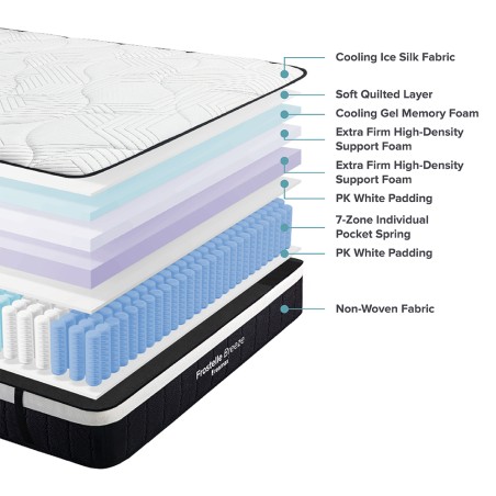 DREAMAX FROSTELLE BREEZE Cooling Gel Pocketed Spring Mattress DREAMAX FROSTELLE BREEZE Cooling Gel Pocketed Spring Mattress