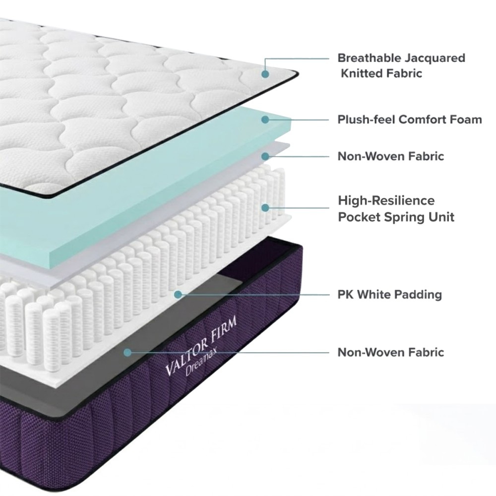DREAMAX VALTOR FIRM Pocketed Spring Mattress - JIJI.SG