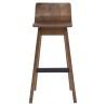 (AS-IS) EVA Bar Stool - JIJI.SG