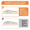 JORJE Outdoor Portable Inflatable Air Bed - JIJI.SG