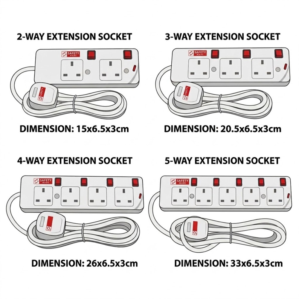 SUM Extension Socket - JIJI.SG