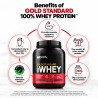 Optimum Nutrition Gold Standard 100% Whey - JIJI.SG