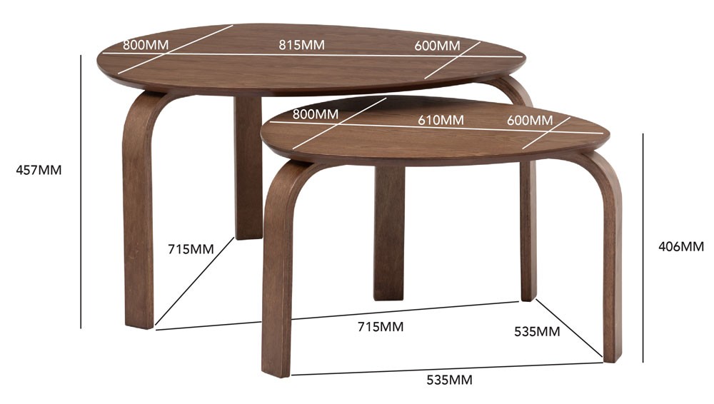 sandra-nest-of-table.jpg